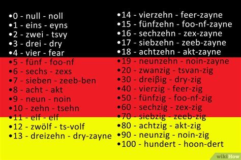 Cómo Escribir Y Pronunciar Los Números En Alemán 3 Pasos