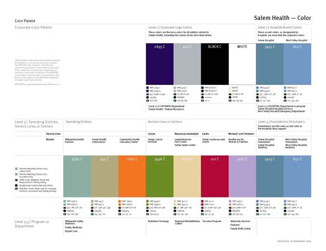 As Part Of The Brand Guidelines Define And Build The Color Palette