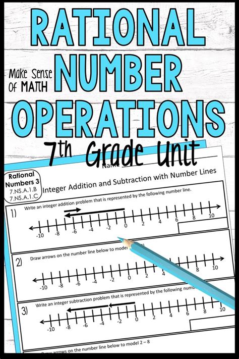 Rational Numbers Operations Unit 7th Grade Math Ccss In 2021 7th