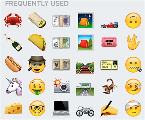 Apples Emoji Are The Best But Finding Them Is The Worst Macworld
