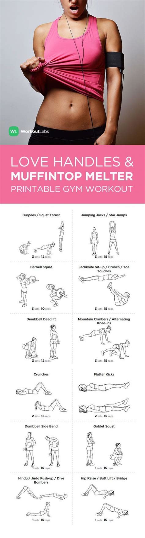 The 11 Best Muffin Top Exercises Dietworkout In 2020 Gym Workouts
