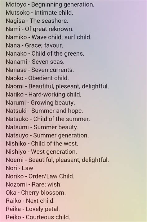 Japanese Girl Names Part 4 My Friend Told Me Mine Was Nozomi