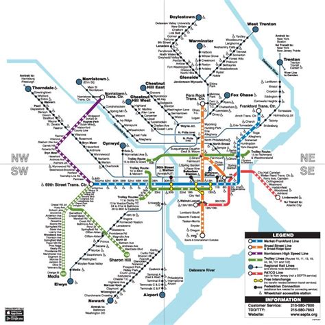 Philadelphia Public Transportation Guide