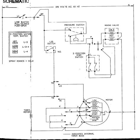 Speed Queen Dryer Wiring Diagram A Comprehensive Guide For Diyers