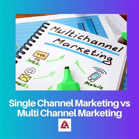 Difference Between Single Channel Marketing And Multi Chanel Marketing