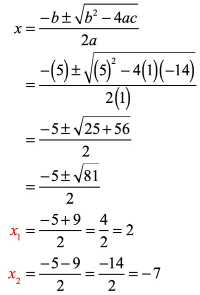 Solving Quadratic Equations By The Quadratic Formula Chilimath