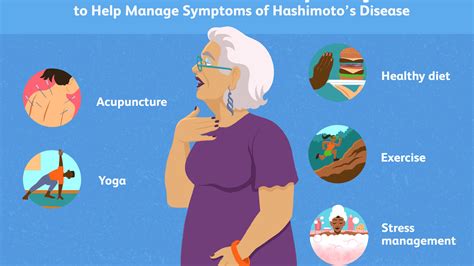 Hashimotos Disease Integrated Health Solution
