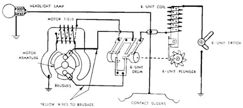 A Lionel E Unit Wiring Diagram The Silicon Underground