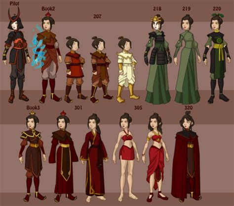 Avatar Characters Wardrobe Avatar The Last Airbender Photo