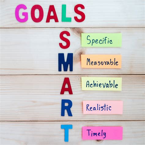 Student Tips How To Create Smart Goals As A High School Student