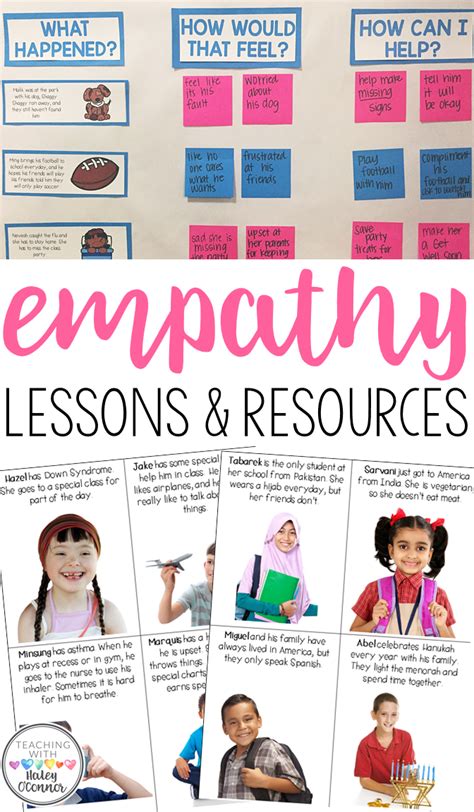 Empathy Lessons And Ideas For The Classroom Teach Students To Accept