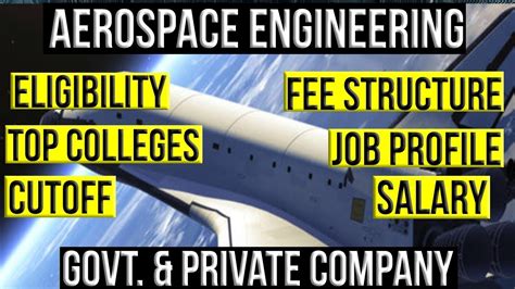 How to become an Aerospace Engineer II Aerospce Engineer कस बन II Complete Details YouTube