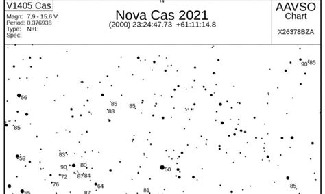 New Binocular Nova Cas 2021 Flares In Cassiopeia