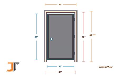 What Is The Height Of An Interior Door