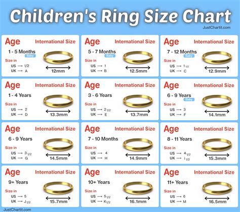 Childrens Ring Size Chart Usuk Size
