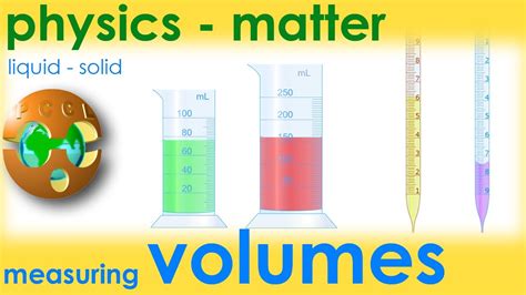 Measuring Volumes Liquid Solid Pccl Physics Matter Youtube