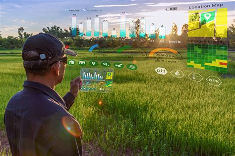 Challenges In The Implementation Of Ag Tech Today Agdaily