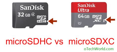 How To Buy Best Microsd Card For Your Phone Otechworld