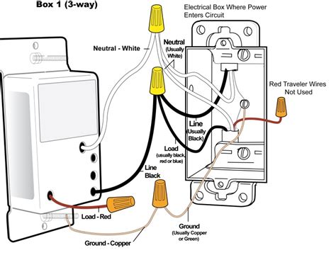 How does a 2 way light switch work? Installing Multi-way Circuits — Insteon