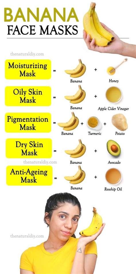 10 Banana Face Masks For All Skin Types The Natural Diy Banana Face Mask Mask For Dry