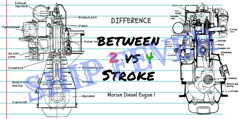 Four stroke engines are more powerful than comparable two stroke engines due to their greater efficiency. 15 Accurate Difference Between 2 And 4 Stroke Marine Engine