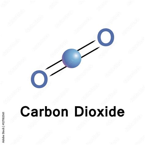 Carbon Dioxide Chemical Formula Co2 Is A Colorless And Odorless Gas