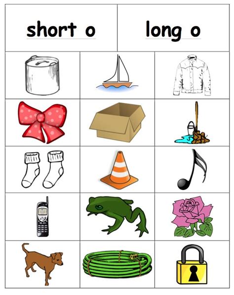 Long And Short O Word Study Sort Phonics 1st Grade Tpt