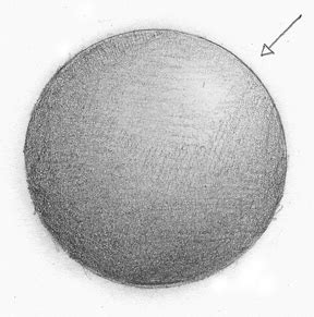 We are going to draw a sphere in simple 5 steps. How to Draw a Sphere: A Step By Step Guide