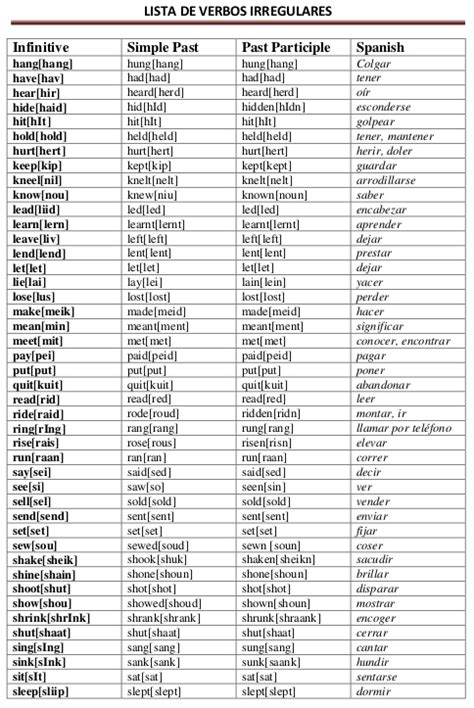 Collection Lista De Verbos En Ingles Completa  Sado
