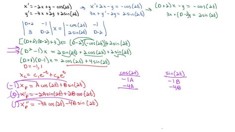 42b Nonhomogeneous Systems Of Differential Equations Youtube