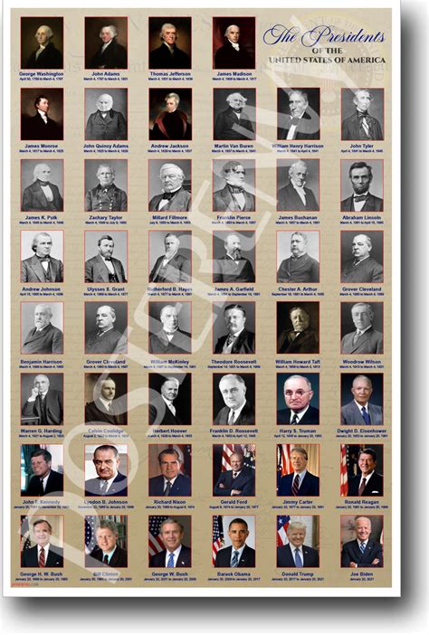 Posterenvy The Presidents Of The United States Of America Fp115