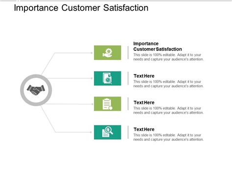 Importance Customer Satisfaction Ppt Powerpoint Presentation