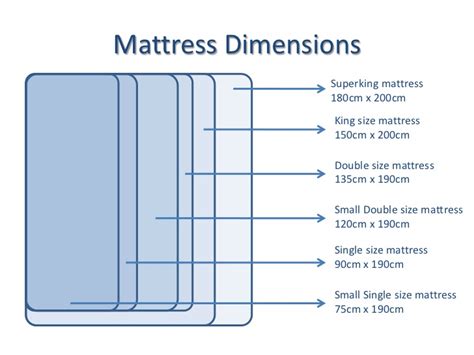 10 Secret Things You Didnt Know About Bed Dimensions