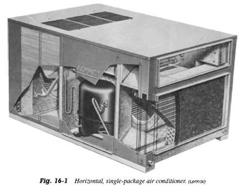 Mix warm water and a simple detergent in a spray bottle, hand sprayer or garden sprayer. Packaged Cooling Unit | Refrigerator Troubleshooting Diagram