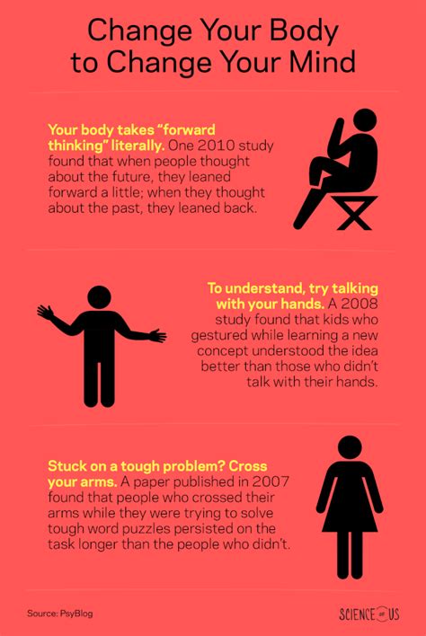 How Changing Your Body Can Change Your Mind