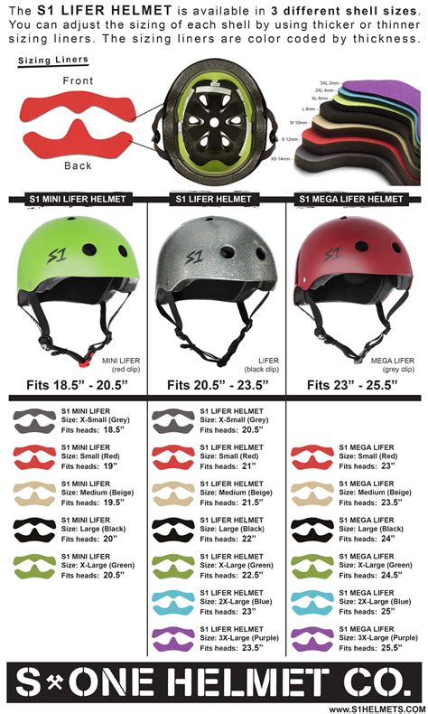 How To Pick Your S1 Lifer Helmet Size S1 Helmets Australia