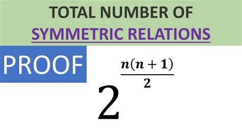 Number Of Symmetric Relations On A Set Proof Youtube