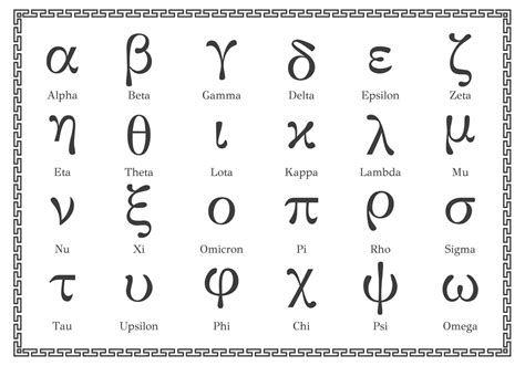 Free Greek Alphabet Lowercase Vector Download Free Vector Art Stock
