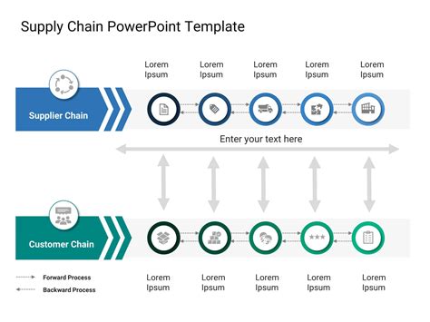 Supply Chain Powerpoint Template