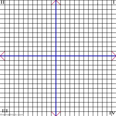 4 Quadrant Graph Paper