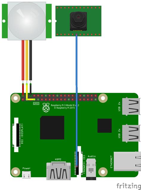 Raspberry Pi Surveillance Camera With Linux And Azure Hackster Io