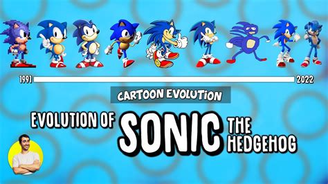 Evolution Of Sonic The Hedgehog 31 Years Explained Cartoon