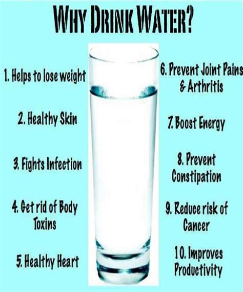 Fews Reasons To Drink Water Musely
