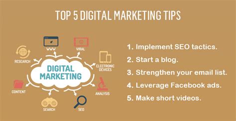Top 10 Tips For Digital Marketing Roadmap Template