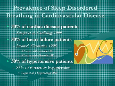 Ppt Sleep Apnea In The Cardiac Patient Powerpoint Presentation Free