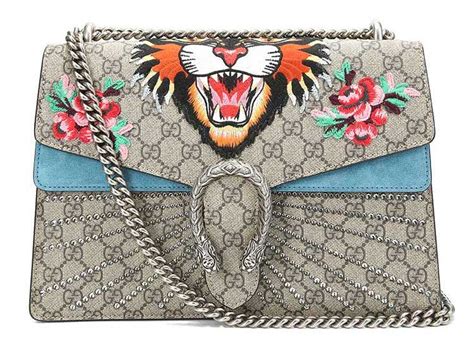 Replica Gucci Handbags The Case For Buying Them