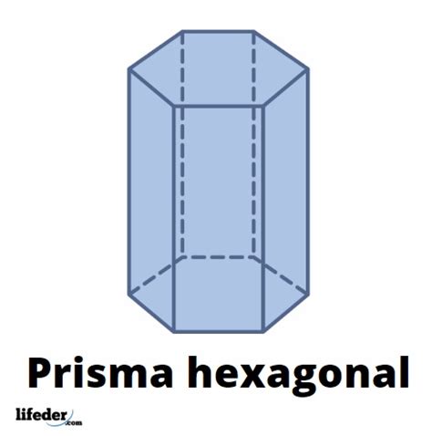 Cuantos Lados Tiene Un Prisma Hexagonal Pares