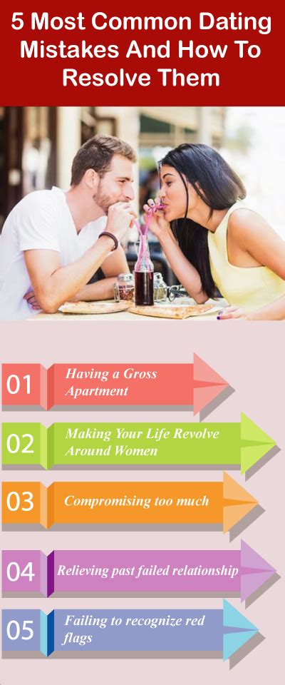 6 Most Common Dating Mistakes And How To Resolve Them Dating Mistakes