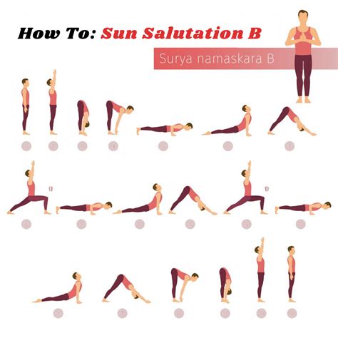How To Sun Salutation B Ashtanga Vinyasa Yoga Vinyasa Yoga Sun