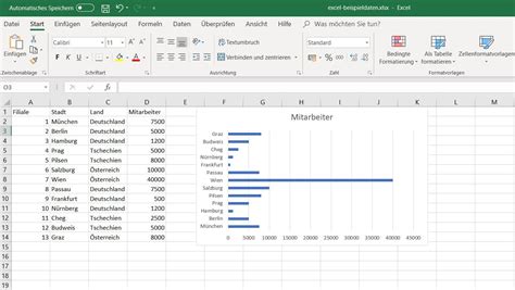 Somit können änderungen am diagramm vornehmen, wie z. Diagramm aus einer Excel-Tabelle erstellen - So geht's ...